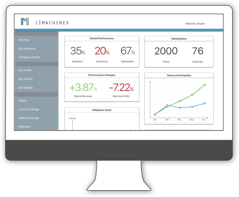 data and analytics